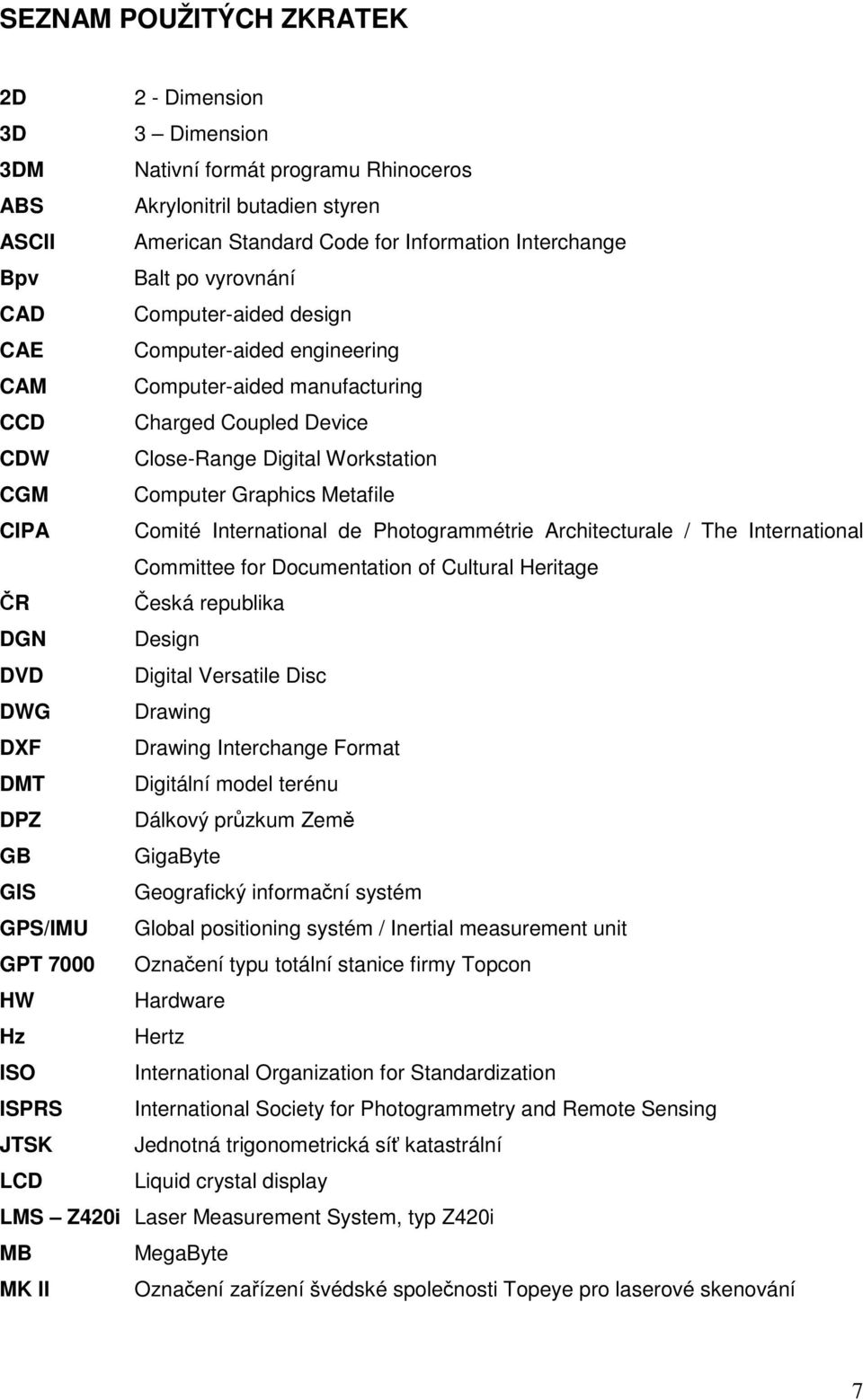 Comité International de Photogrammétrie Architecturale / The International Committee for Documentation of Cultural Heritage ČR Česká republika DGN Design DVD Digital Versatile Disc DWG Drawing DXF