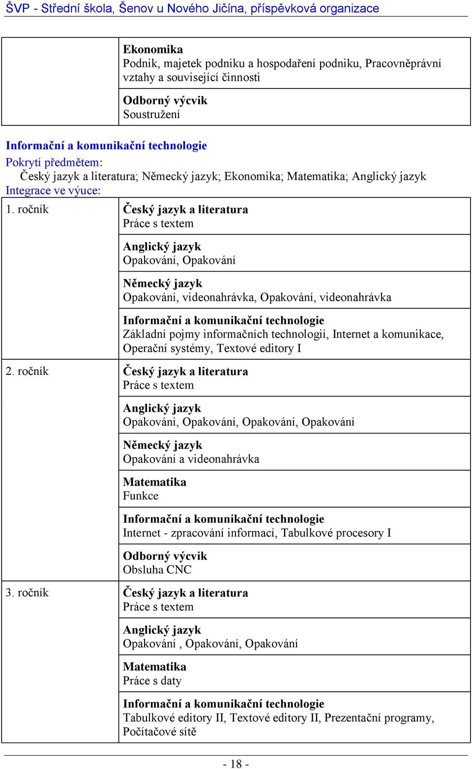 ročník Český jazyk a literatura Práce s textem Anglický jazyk Opakování, Opakování Německý jazyk Opakování, videonahrávka, Opakování, videonahrávka Informační a komunikační technologie Základní pojmy