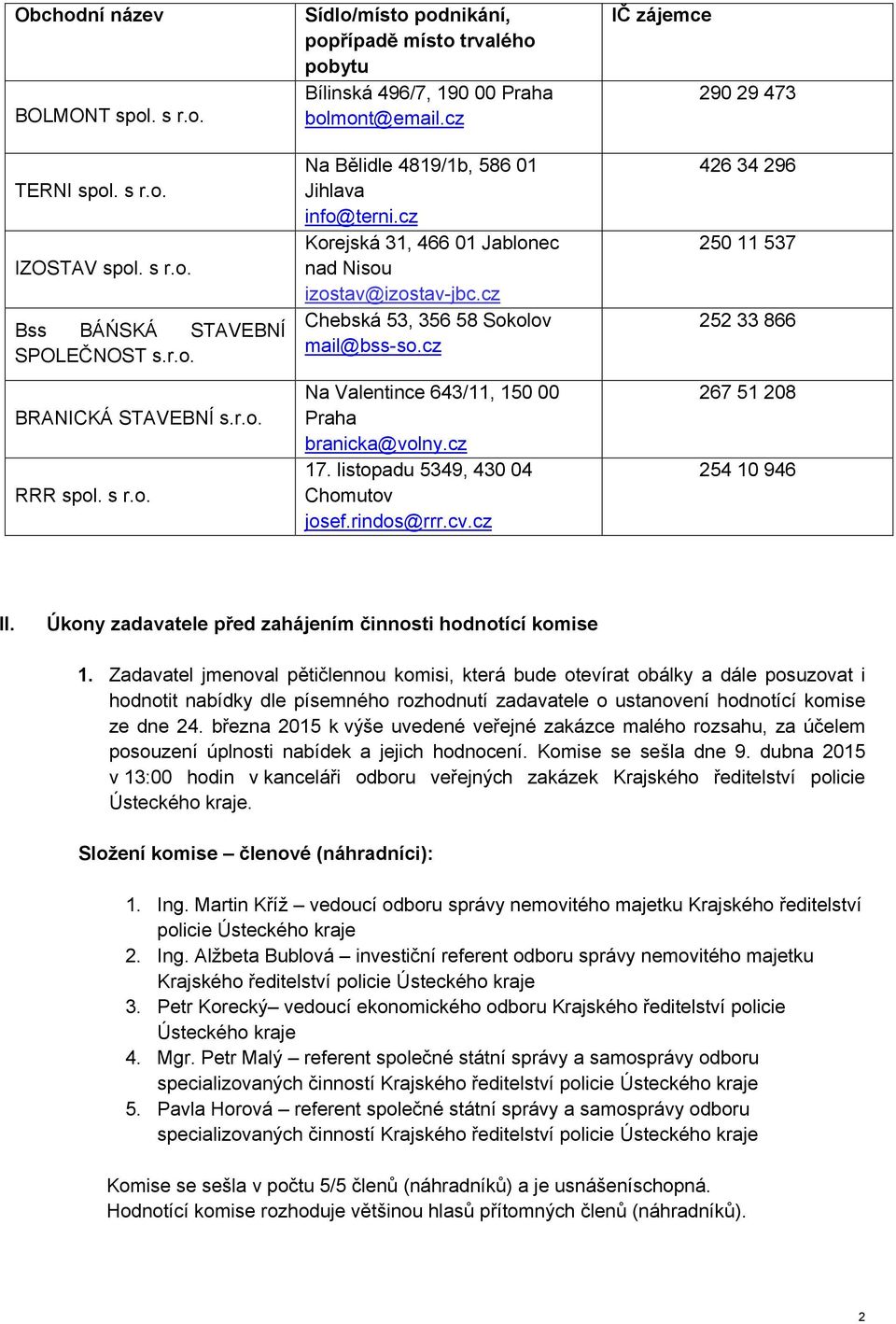 cz Na Valentince 643/11, 150 00 Praha branicka@volny.cz 17. listopadu 5349, 430 04 Chomutov josef.rindos@rrr.cv.cz IČ zájemce 290 29 473 426 34 296 250 11 537 252 33 866 267 51 208 254 10 946 II.