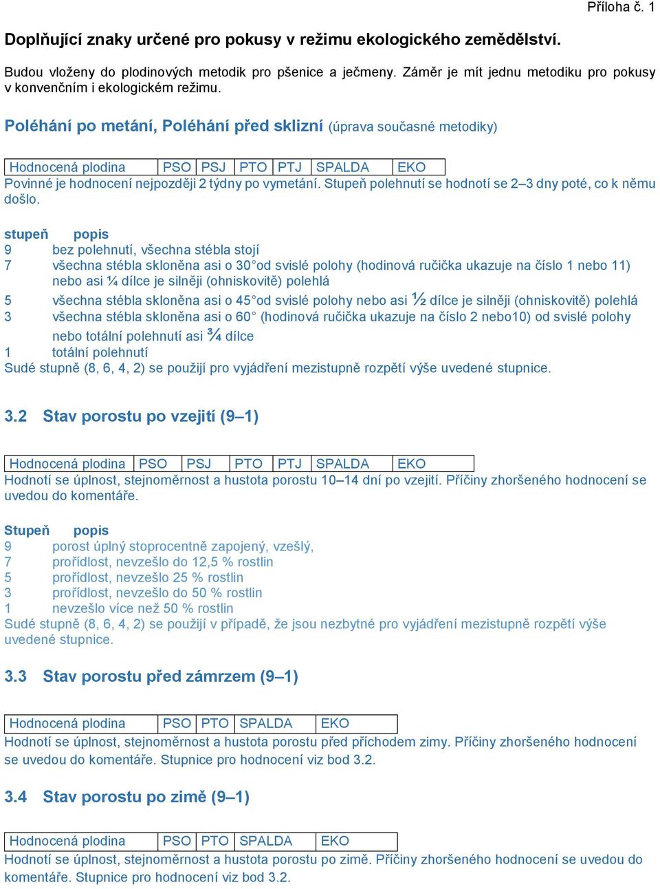 Poléhání po metání, Poléhání před sklizní (úprava současné metodiky) PSO PSJ PTO PTJ SPALDA Povinné je hodnocení nejpozději 2 týdny po vymetání.