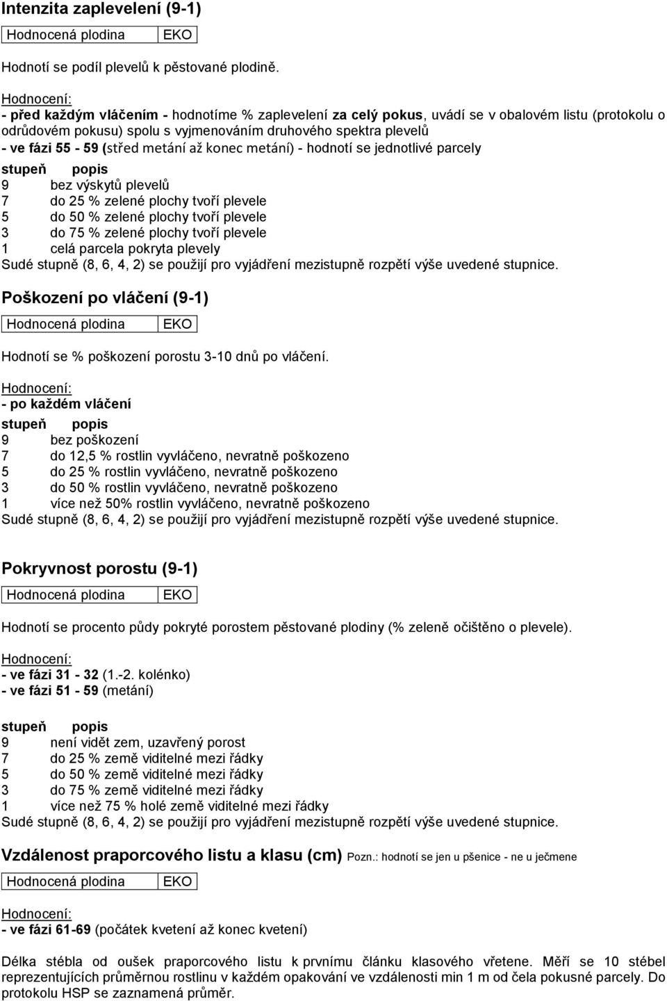 až konec metání) - hodnotí se jednotlivé parcely 9 bez výskytů plevelů 7 do 25 % zelené plochy tvoří plevele 5 do 50 % zelené plochy tvoří plevele 3 do 75 % zelené plochy tvoří plevele 1 celá parcela