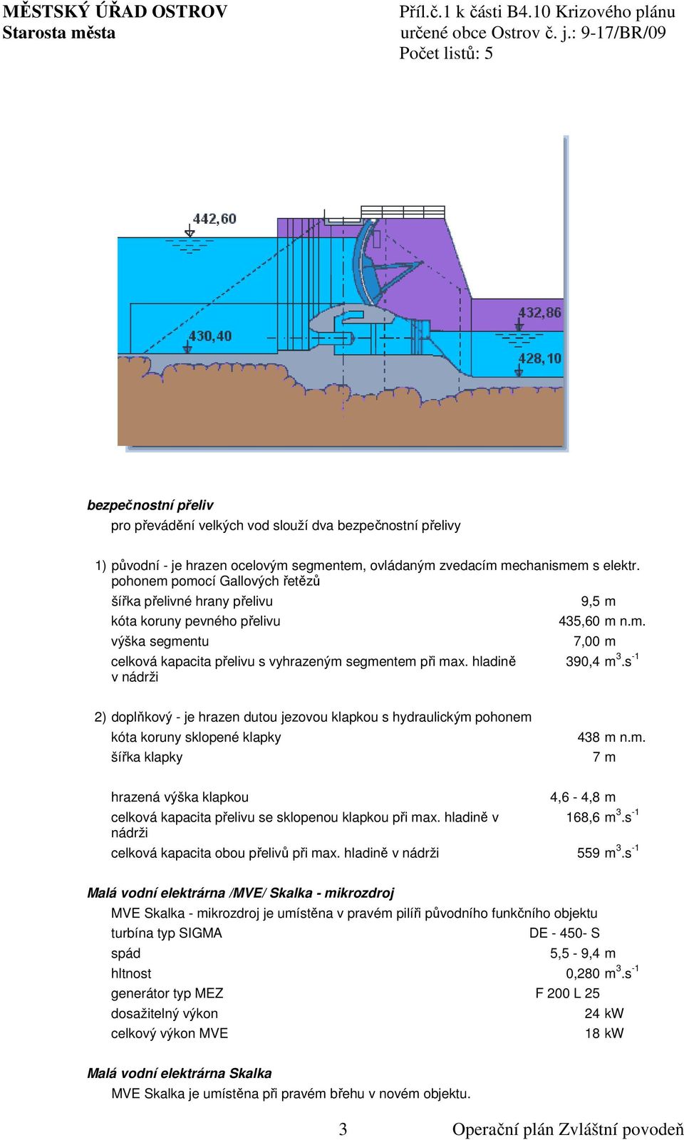 s -1 2) doplňkový - je hrazen dutou jezovou klapkou s hydraulickým pohonem kóta koruny sklopené klapky šířka klapky 438 m n.m. 7 m hrazená výška klapkou 4,6-4,8 m celková kapacita přelivu se sklopenou klapkou při max.