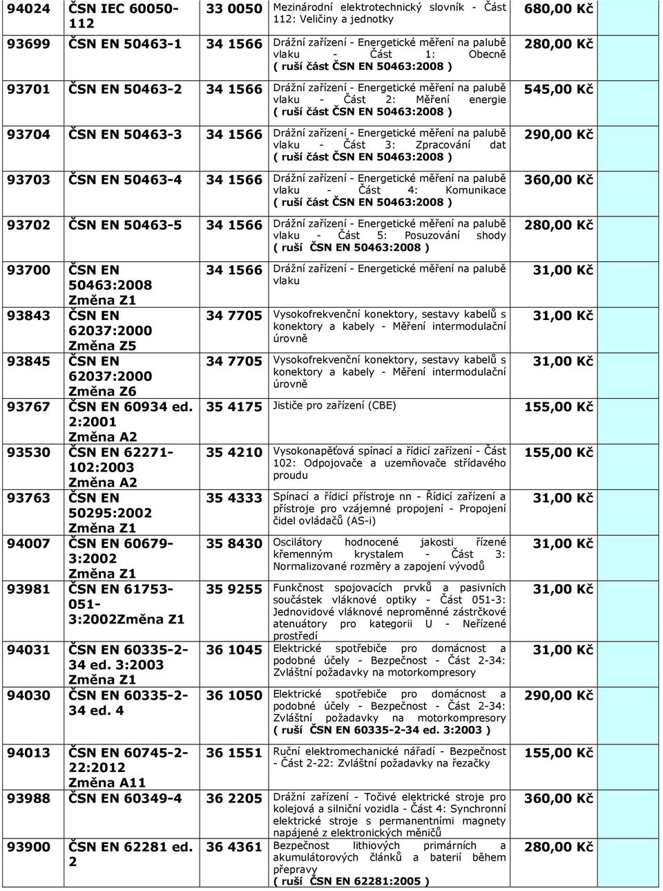 Drážní zřízení - Energetické měření n plubě vlku - Část 3: Zprcování dt ( ruší část ČSN EN 50463:2008 ) 93703 ČSN EN 50463-4 34 1566 Drážní zřízení - Energetické měření n plubě vlku - Část 4: