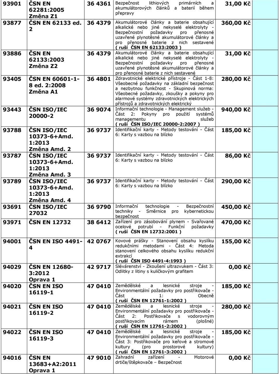 3 93789 ČSN ISO/IEC 10373-6+Amd. 1:2013 Změn Amd.