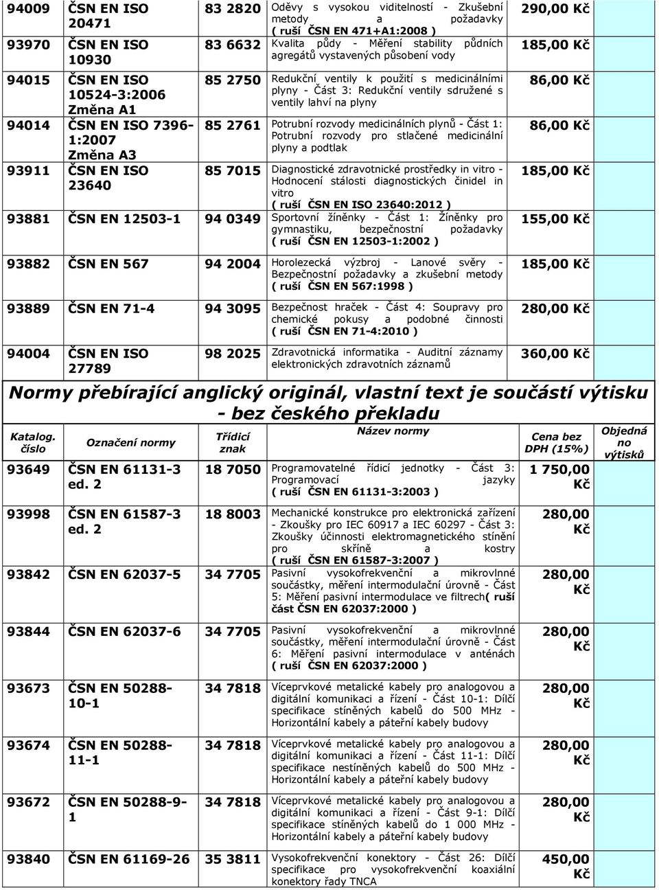 sdružené s ventily lhví n plyny 85 2761 Potrubní rozvody medicinálních plynů - Část 1: Potrubní rozvody pro stlčené medicinální plyny podtlk 85 7015 Dignostické zdrvotnické prostředky in vitro -