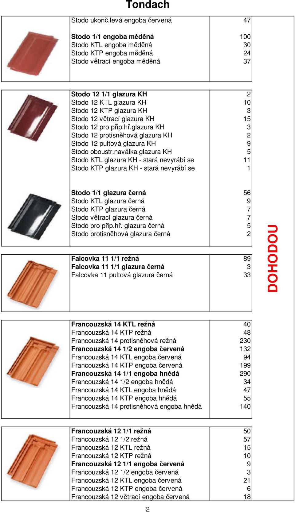 KH 3 Stodo 12 vtrací glazura KH 15 Stodo 12 pro pip.h.glazura KH 3 Stodo 12 protisnhová glazura KH 2 Stodo 12 pultová glazura KH 9 Stodo oboustr.