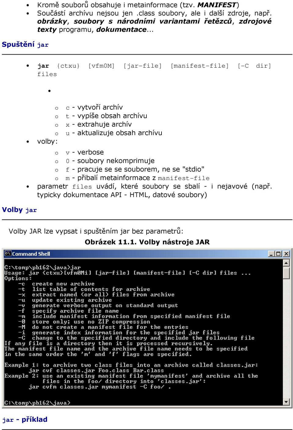 .. Spuštění jar jar {ctxu} [vfm0m] [jar-file] [manifest-file] [-C dir] files Volby jar o c - vytvoří archív o t - vypíše obsah archívu o x - extrahuje archív o u - aktualizuje obsah