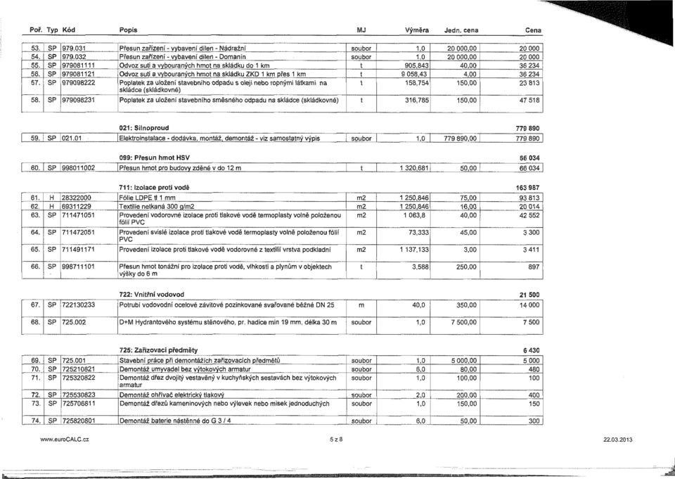 SP 979098222 Poplatek za uložení stavebního odpadu s oleji nebo ropnými látkami na skládce (skládkovné) 158,754 150,00 23 813 58.