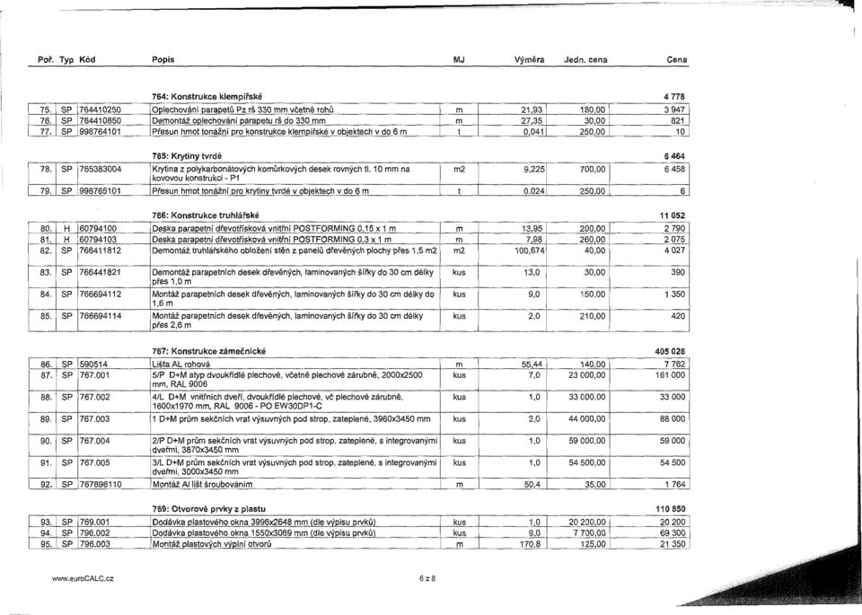 041 250,00 10 765: Krytiny tvrdé 6 464 73. SP 765383004 Krytina z polykarbonátových komůrkových desek rovných tl. 10 mm na kovovou konstrukci - P1 m2 9,225 700,00 6 458 79.