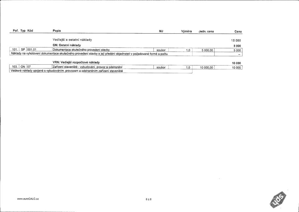 jeií předání obiedna teli v požadované formě a počtu VRN: Vedlejší rozpočtové náklady 10 000 103.