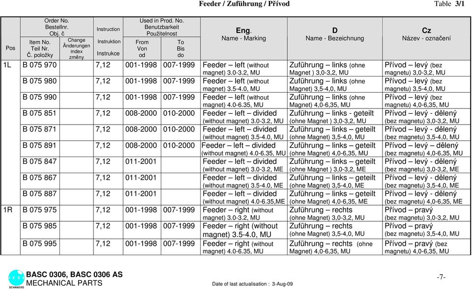 0, MU B 075 990 7,12 001-1998 007-1999 Feeder left (without magnet) 4.0-6.35, MU B 075 851 7,12 008-2000 010-2000 Feeder left divided (without magnet) 3.0-3.