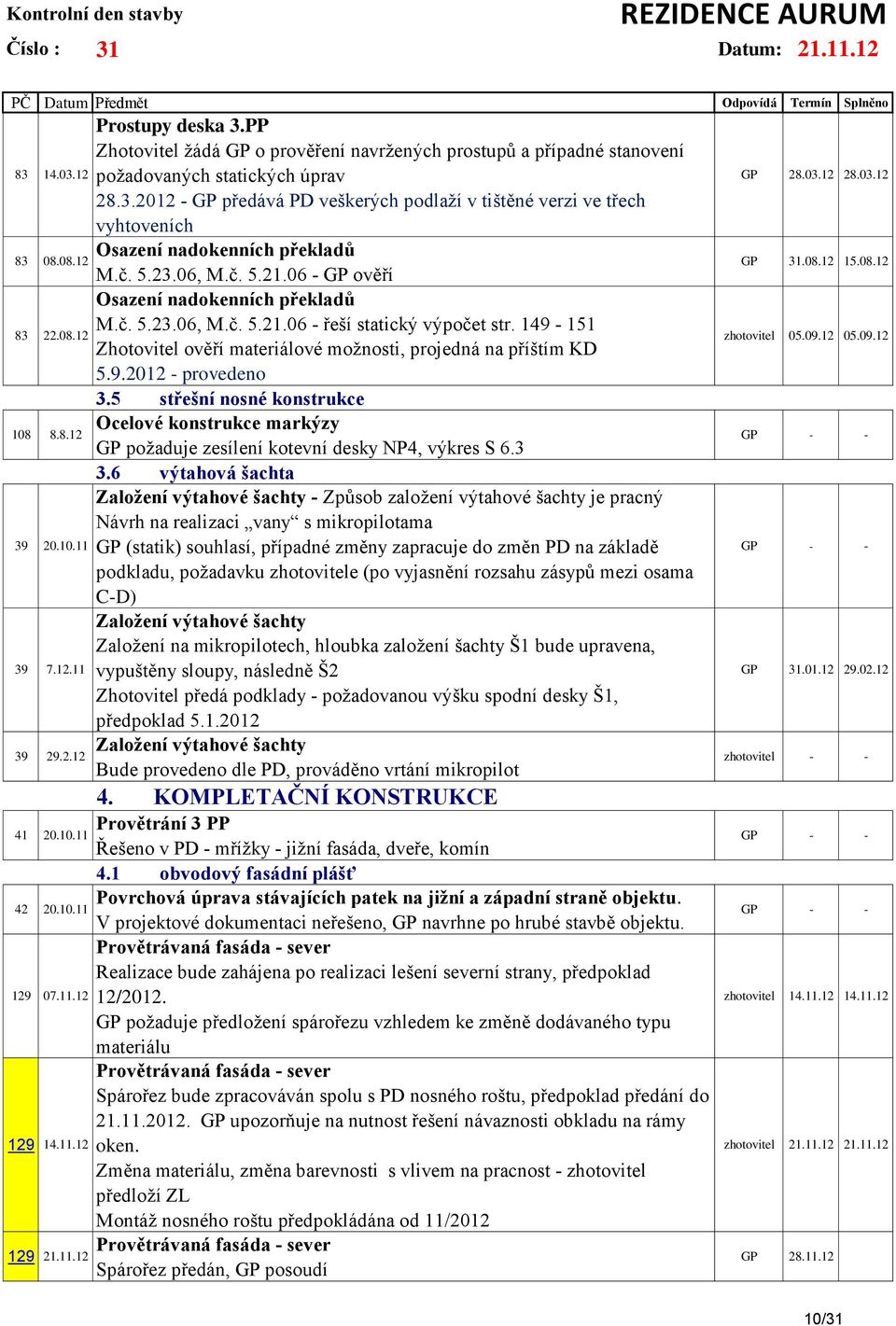 2012 - GP předává PD veškerých podlaží v tištěné verzi ve třech vyhtoveních Osazení nadokenních překladů M.č. 5.23.06, M.č. 5.21.06 - GP ověří Osazení nadokenních překladů M.č. 5.23.06, M.č. 5.21.06 - řeší statický výpočet str.