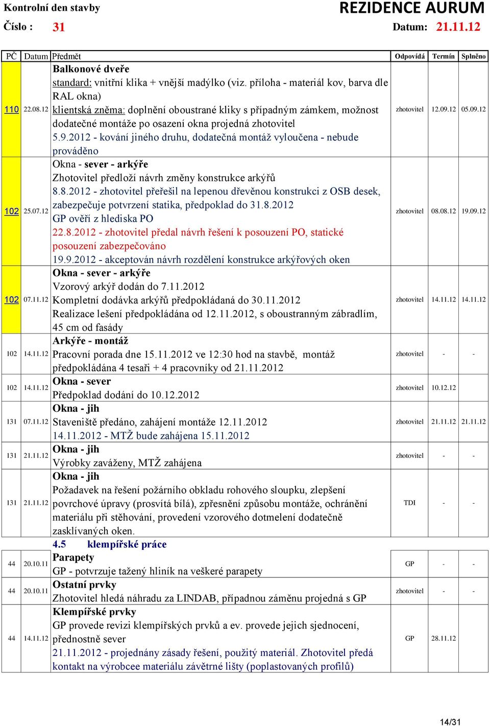 2012 - kování jiného druhu, dodatečná montáž vyloučena - nebude prováděno Okna - sever - arkýře Zhotovitel předloží návrh změny konstrukce arkýřů 8.