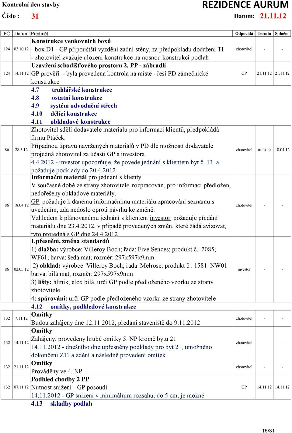 prostoru 2. PP - zábradlí 124 14.11.12 GP prověří - byla provedena kontrola na místě - řeší PD zámečnické konstrukce 4.7 truhlářské konstrukce 4.8 ostatní konstrukce 4.9 systém odvodnění střech 4.