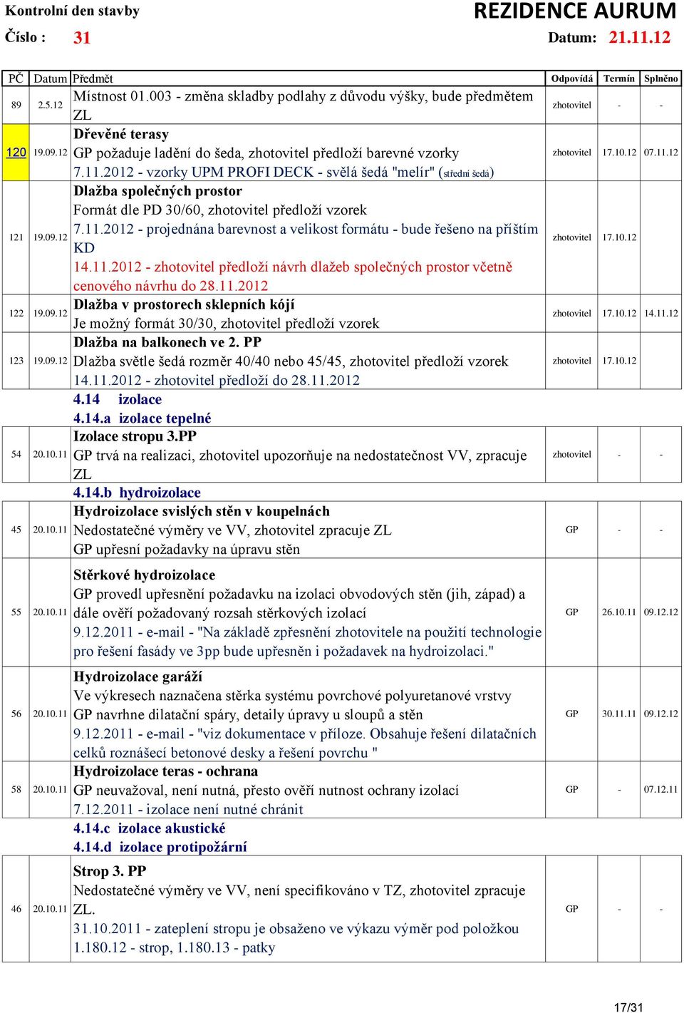 2012 - vzorky UPM PROFI DECK - svělá šedá "melír" (střední šedá) Dlažba společných prostor Formát dle PD 30/60, zhotovitel předloží vzorek 7.11.