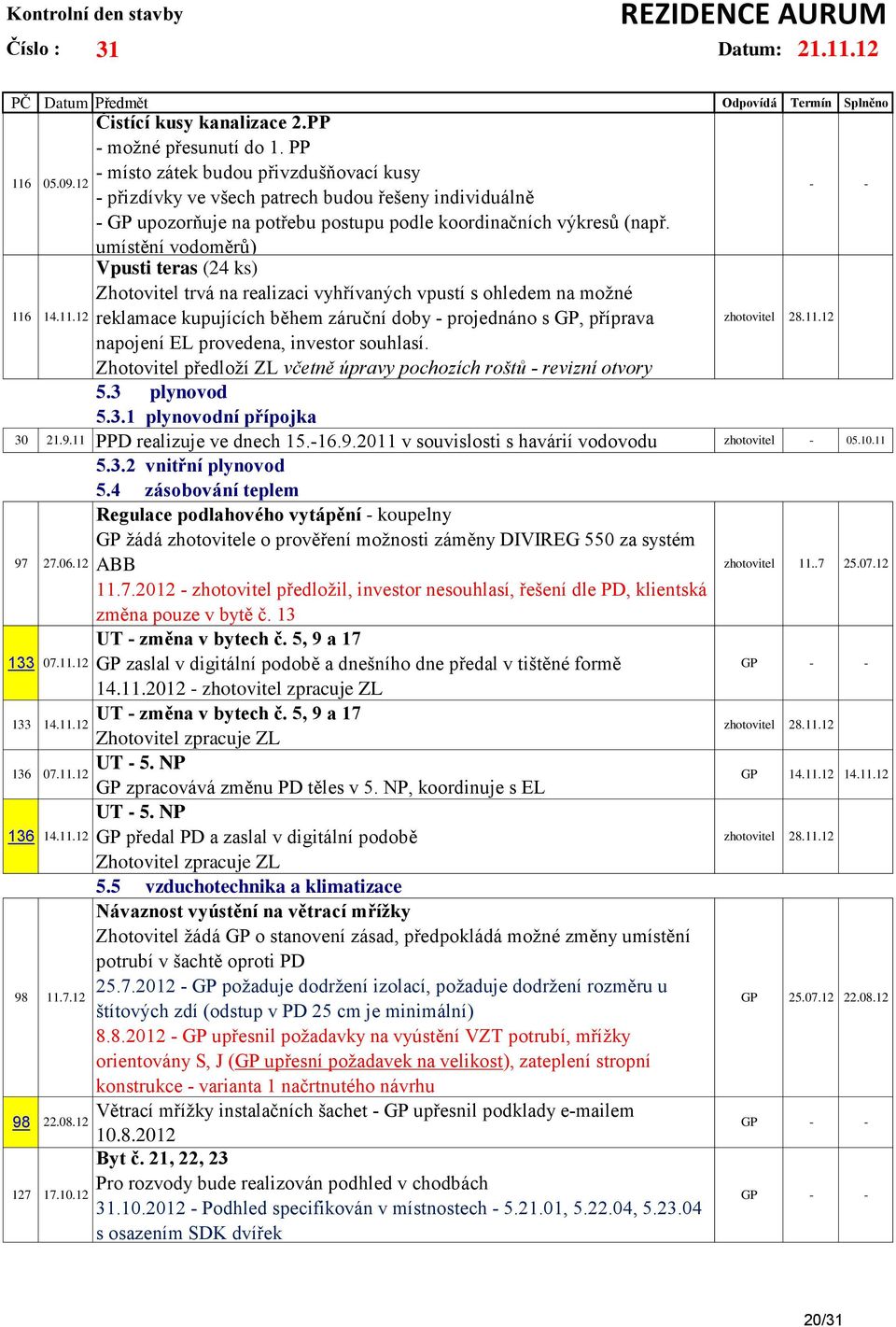 umístění vodoměrů) Vpusti teras (24 ks) Zhotovitel trvá na realizaci vyhřívaných vpustí s ohledem na možné reklamace kupujících během záruční doby - projednáno s GP, příprava napojení EL provedena,