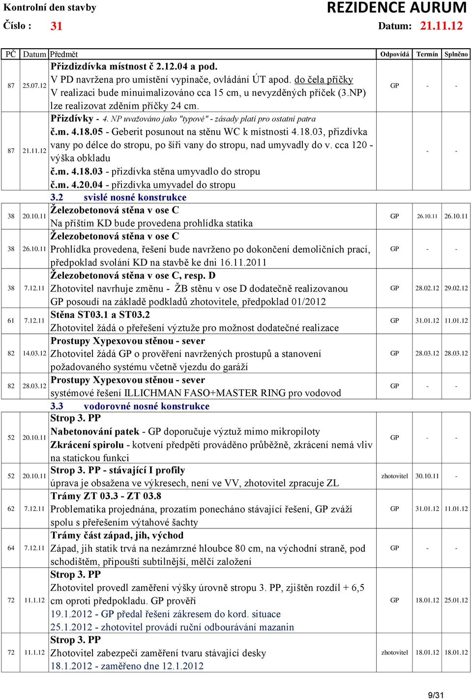 NP uvažováno jako "typové" - zásady platí pro ostatní patra č.m. 4.18.05 - Geberit posunout na stěnu WC k místnosti 4.18.03, přizdívka vany po délce do stropu, po šíři vany do stropu, nad umyvadly do v.