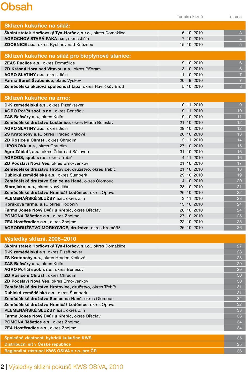 10. 2010 7 Farma Bureš Švábenice, okres Vyškov 20. 9. 2010 7 Zemědělská akciová společnost Lípa, okres Havlíčkův Brod 5. 10. 2010 8 Sklizeň kukuřice na zrno: D-K zemědělská a.s., okres Plzeň-sever 10.