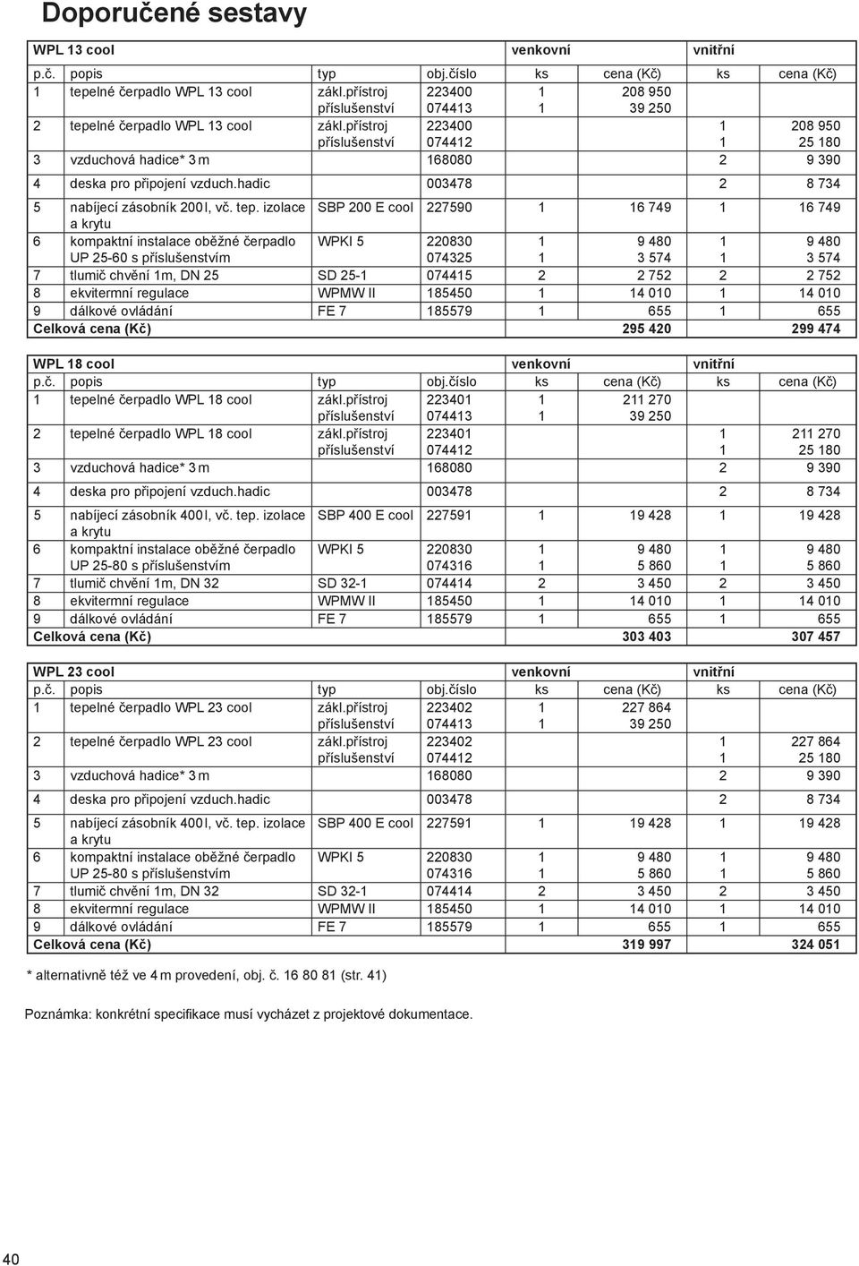 přístroj příslušenství 223400 07442 208 950 25 80 3 vzduchová hadice* 3 m 68080 2 9 390 4 deska pro připojení vzduch.hadic 003478 2 8 734 5 nabíjecí zásobník 200 l, vč. tep.