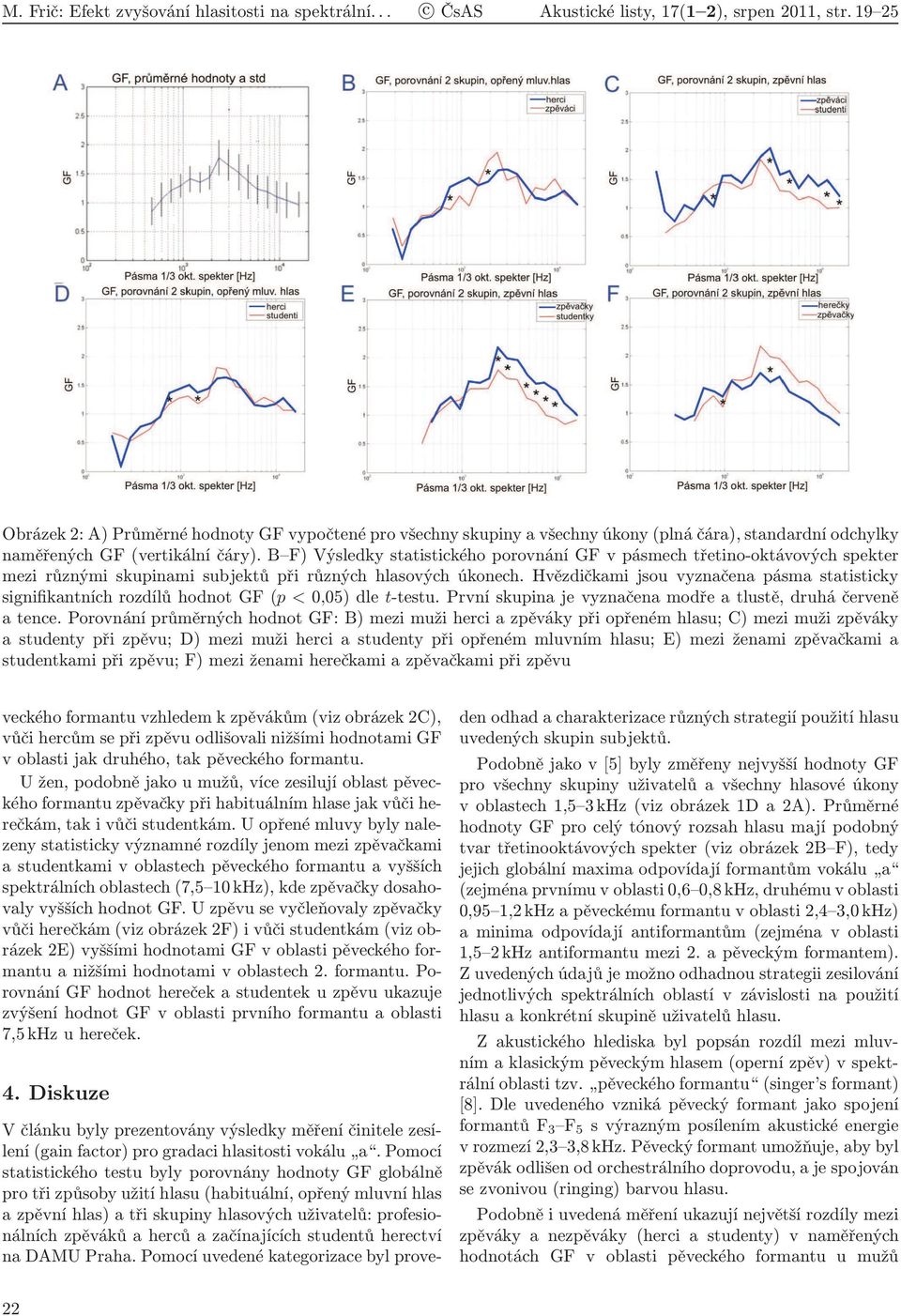 B F) Výsledky statistického porovnání GF v pásmech třetino-oktávových spekter mezi různými skupinami subjektů při různých hlasových úkonech.