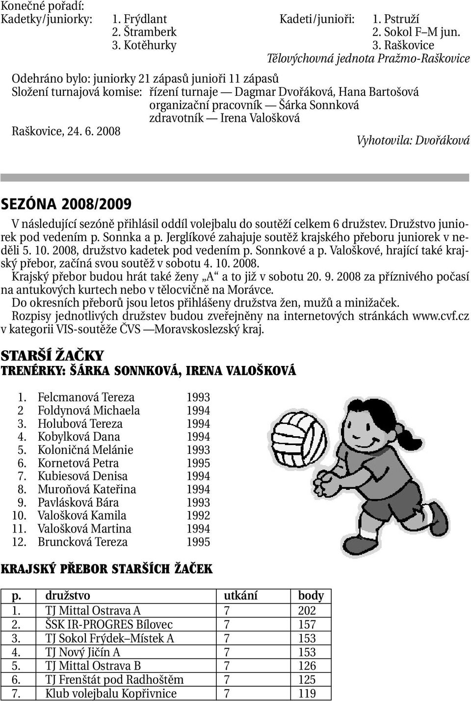 Šárka Sonnková zdravotník Irena Valošková Raškovice, 24. 6. 2008 Vyhotovila: Dvořáková SEZÓNA 2008/2009 V následující sezóně přihlásil oddíl volejbalu do soutěží celkem 6 družstev.