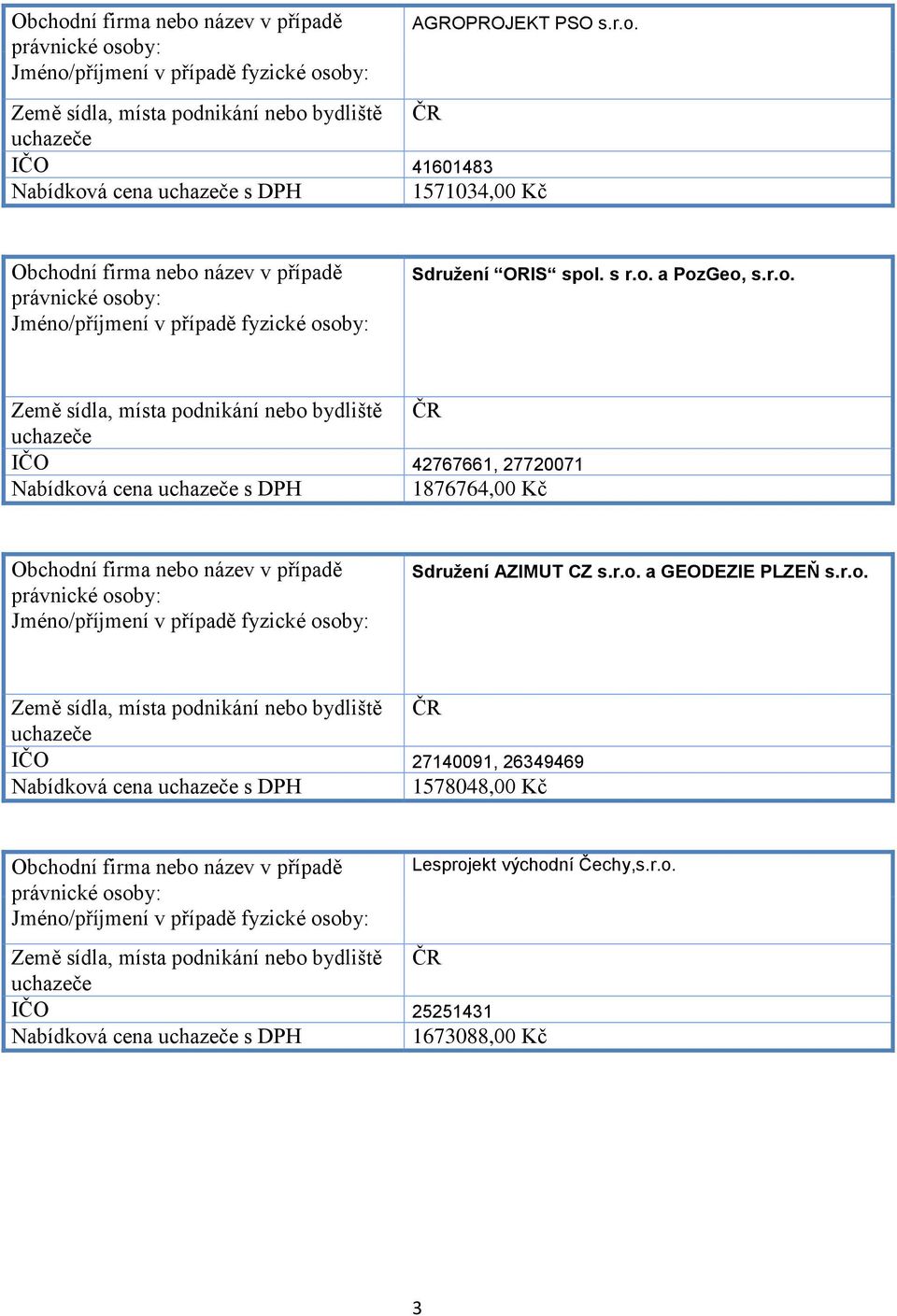 r.o. a GEODEZIE PLZEŇ s.r.o. IČO 27140091, 26349469 Nabídková cena s DPH 1578048,00 Kč Lesprojekt východní Čechy,s.