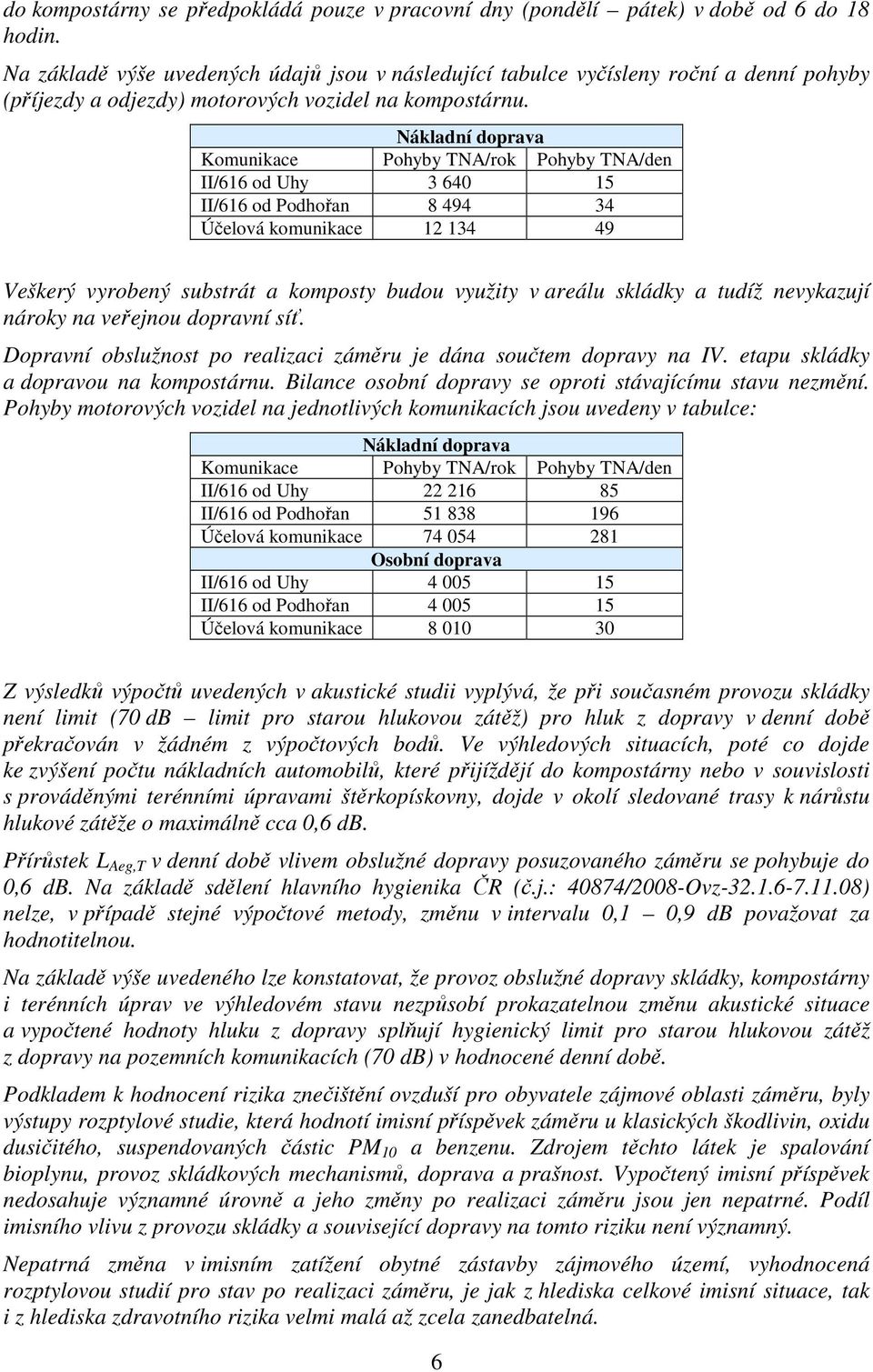 Nákladní doprava Komunikace Pohyby TNA/rok Pohyby TNA/den II/616 od Uhy 3 640 15 II/616 od Podhořan 8 494 34 Účelová komunikace 12 134 49 Veškerý vyrobený substrát a komposty budou využity v areálu