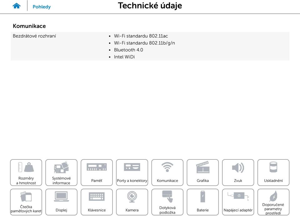 11ac 11b/g/n Bluetooth 4.