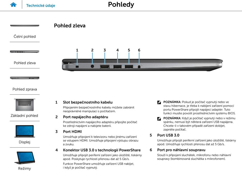 3 Port HDMI Umožňuje připojení k televizoru nebo jinému zařízení se vstupem HDMI. Umožňuje připojení výstupu obrazu a zvuku. 4 Konektor USB 3.