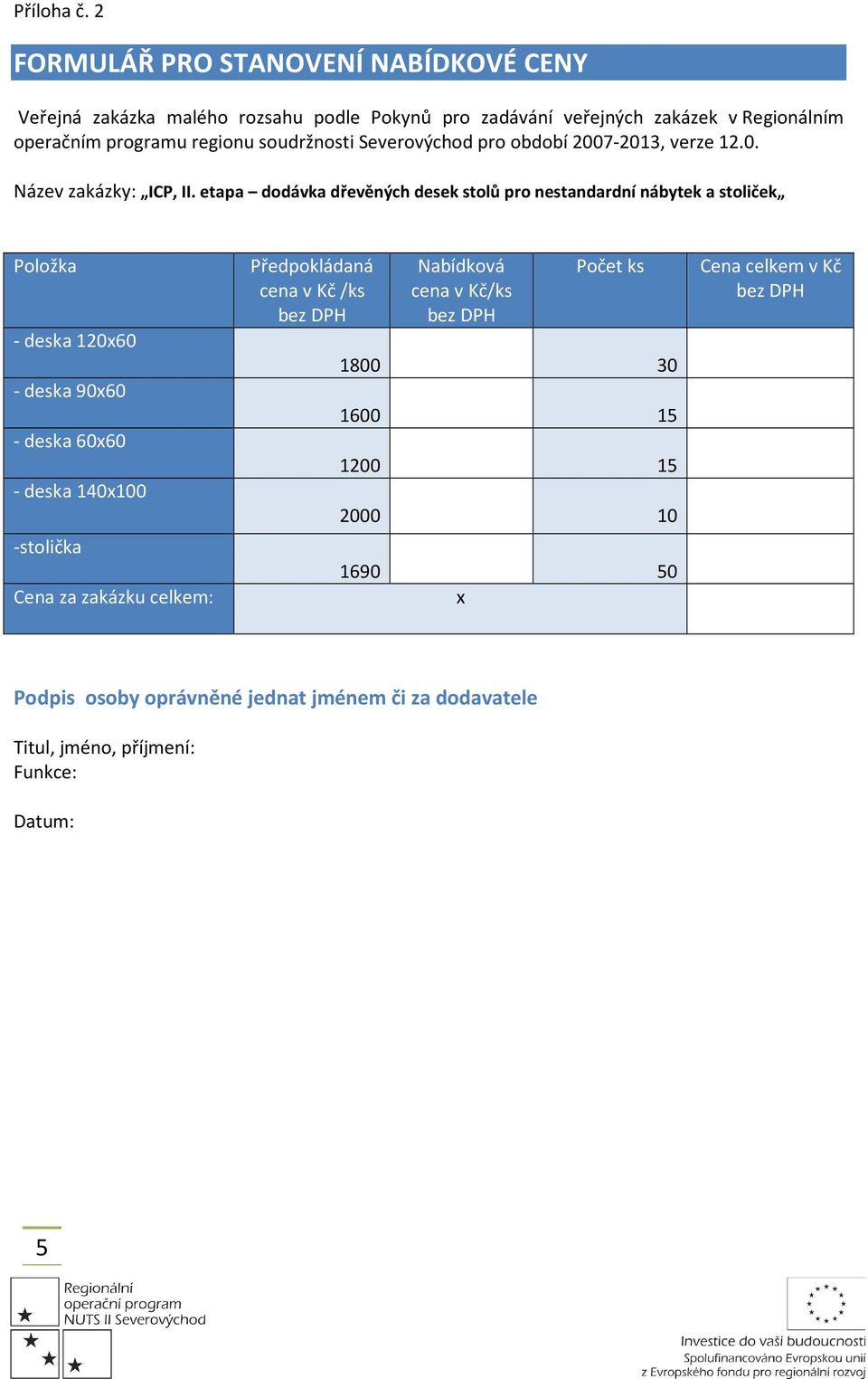 soudržnosti Severovýchod pro období 2007-2013, verze 12.0. Název zakázky: ICP, II.