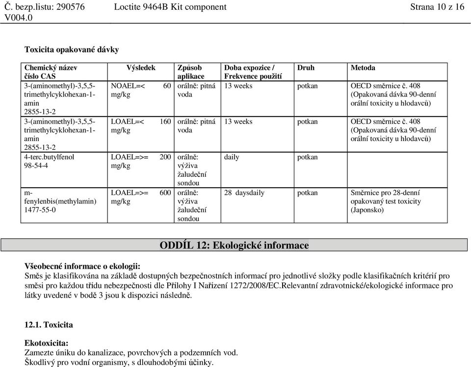 Metoda 13 weeks potkan OECD směrnice č. 408 (Opakovaná dávka 90-denní orální toxicity u hlodavců) 13 weeks potkan OECD směrnice č.