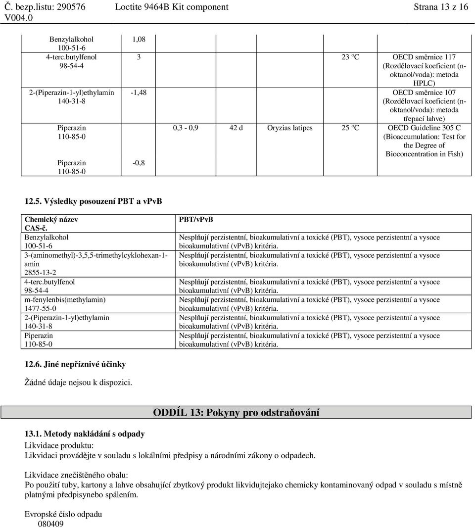 trimethylcyklohexan-1- amin m-fenylenbis(methylamin) 2-(-1-yl)ethylamin PBT/vPvB Nesplňují perzistentní, bioakumulativní a toxické (PBT), vysoce perzistentní a vysoce bioakumulativní (vpvb) kritéria.