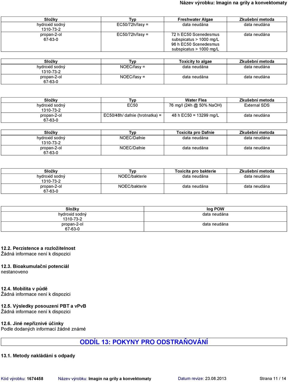 External SDS EC50/48h/ dafnie (hrotnatka) = 48 h EC50 = 13299 mg/l data neudána Složky Typ Toxicita pro Dafnie Zkušební metoda NOEC/Dafnie data neudána data neudána NOEC/Dafnie data neudána data