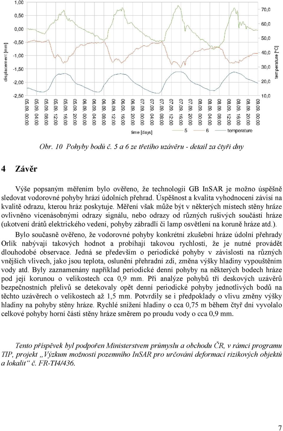 Úspěšnost a kvalita vyhodnocení závisí na kvalitě odrazu, kterou hráz poskytuje.