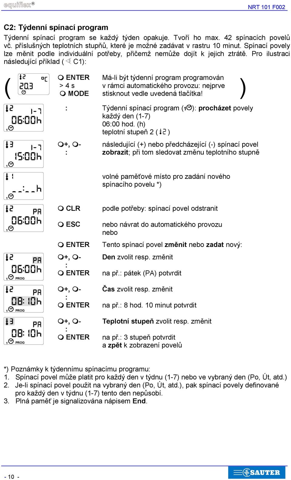 MODE Má-li být týdenní program programován v rámci automatického provozu: nejprve stisknout vedle uvedená tlačítka! ) : Týdenní spínací program ( ): procházet povely každý den (-7) 06:00 hod.