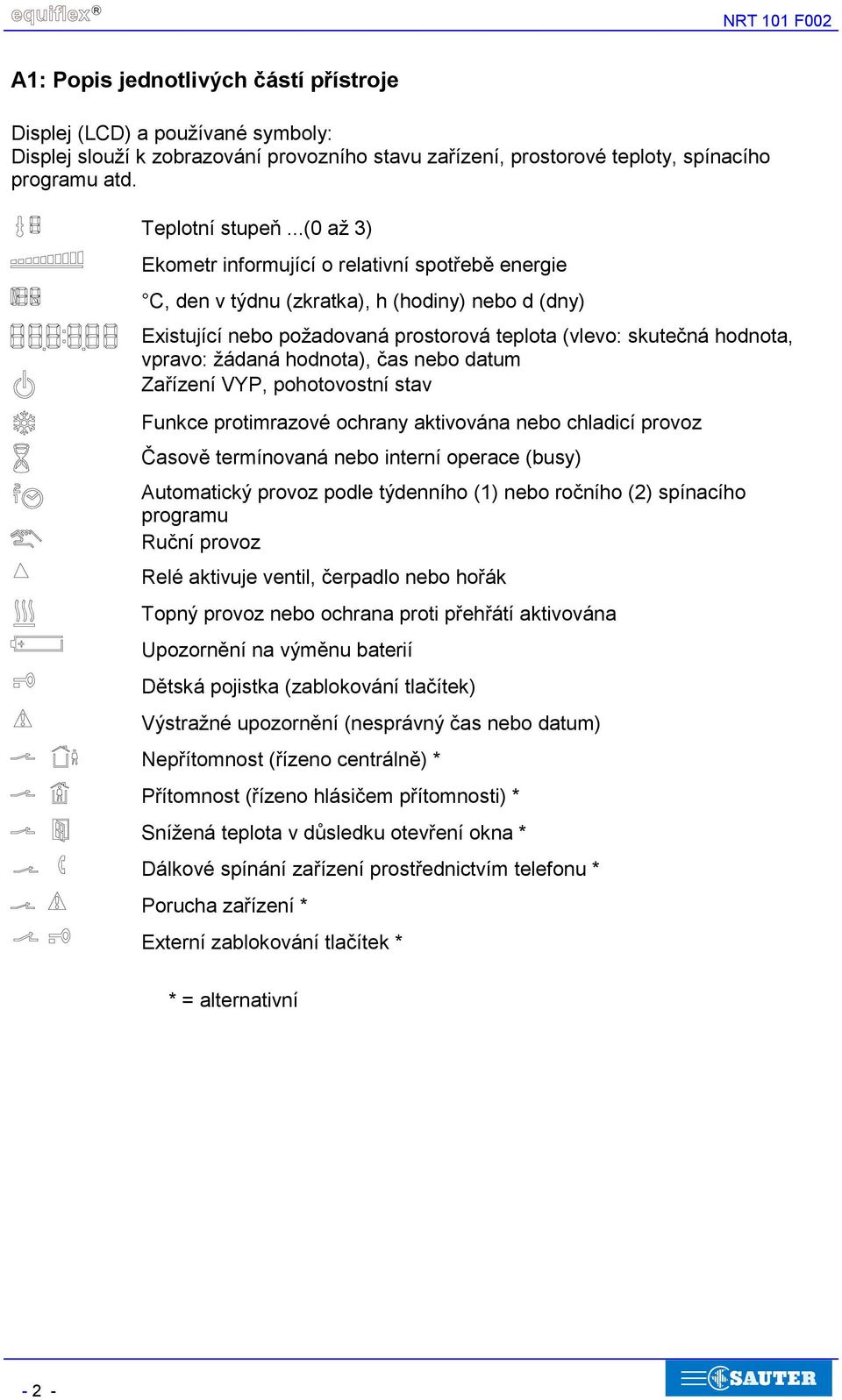 ..(0 až 3) Ekometr informující o relativní spotřebě energie C, den v týdnu (zkratka), h (hodiny) nebo d (dny) Existující nebo požadovaná prostorová teplota (vlevo: skutečná hodnota, vpravo: žádaná