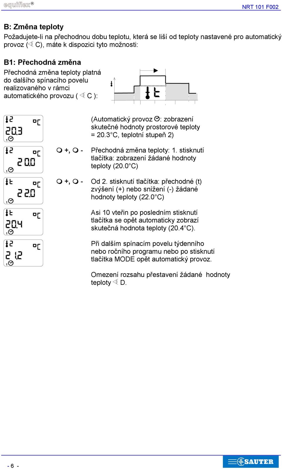 +,! - Přechodná změna teploty:. stisknutí tlačítka: zobrazení žádané hodnoty teploty (20.0 C)! +,! - Od 2. stisknutí tlačítka: přechodné (t) zvýšení (+) nebo snížení (-) žádané hodnoty teploty (22.