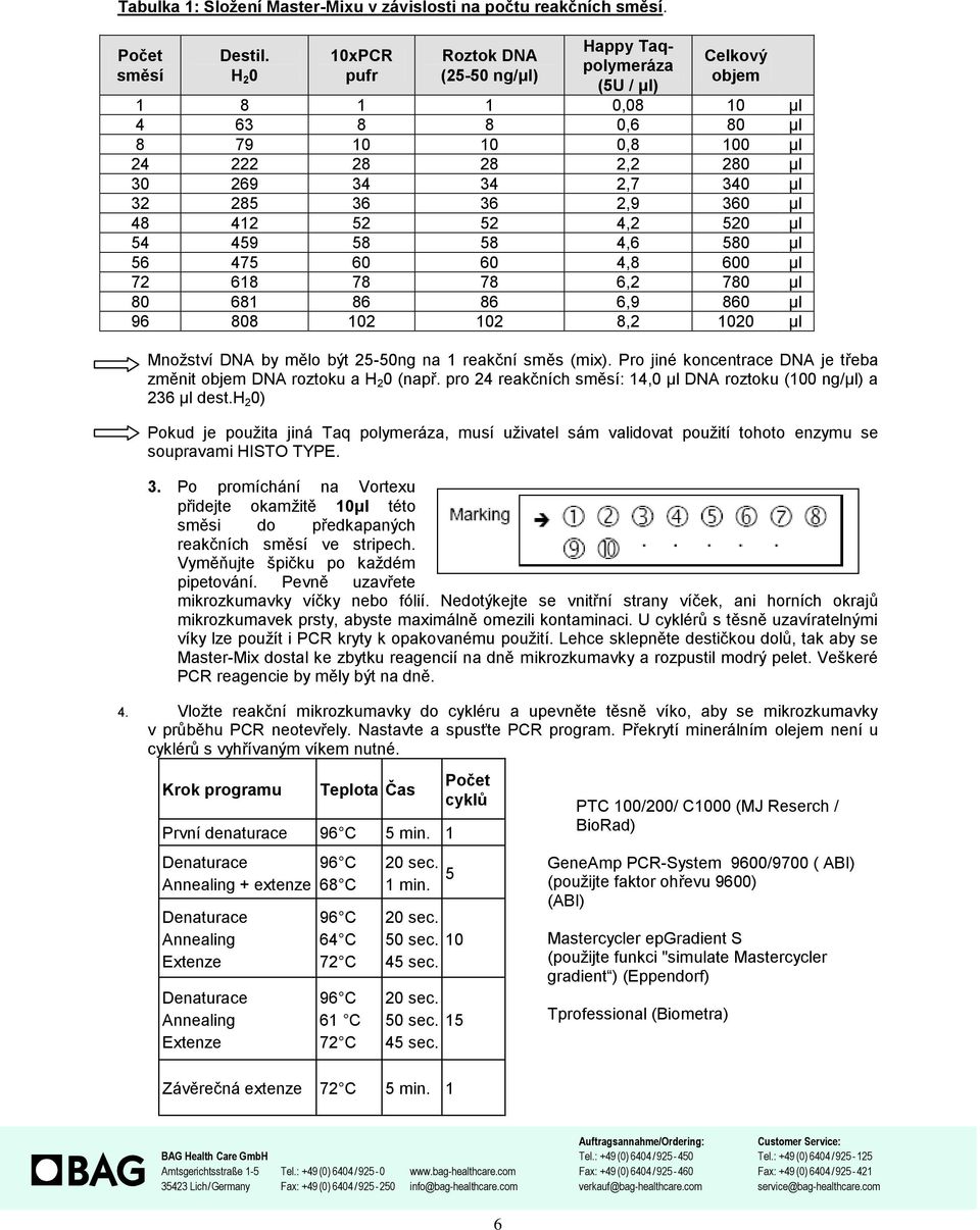 285 36 36 2,9 360 μl 48 412 52 52 4,2 520 μl 54 459 58 58 4,6 580 μl 56 475 60 60 4,8 600 μl 72 618 78 78 6,2 780 μl 80 681 86 86 6,9 860 μl 96 808 102 102 8,2 1020 μl Množství DNA by mělo být