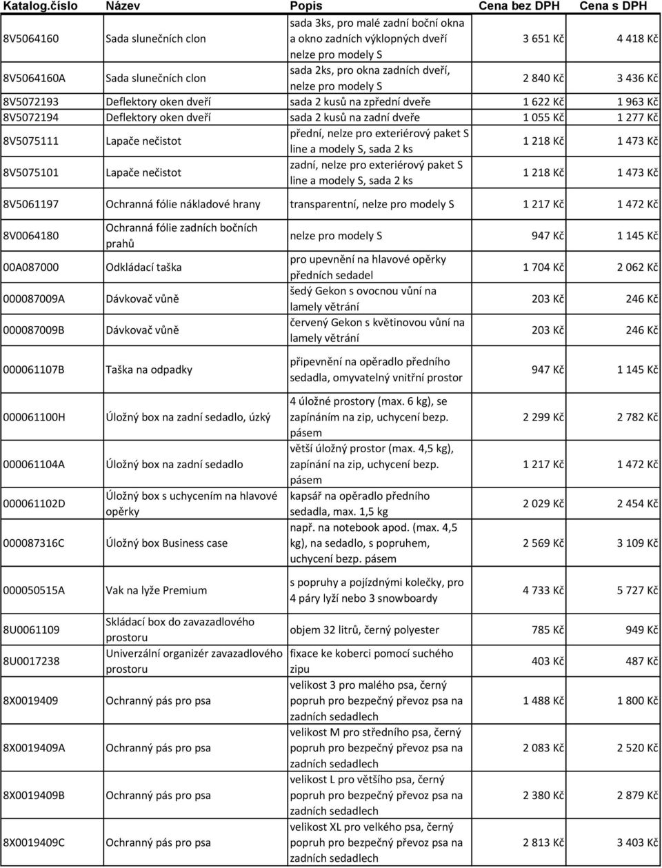 8V5075111 Lapače nečistot přední, nelze pro exteriérový paket S line a modely S, sada 2 ks 1 218 Kč 1 473 Kč 8V5075101 Lapače nečistot zadní, nelze pro exteriérový paket S line a modely S, sada 2 ks