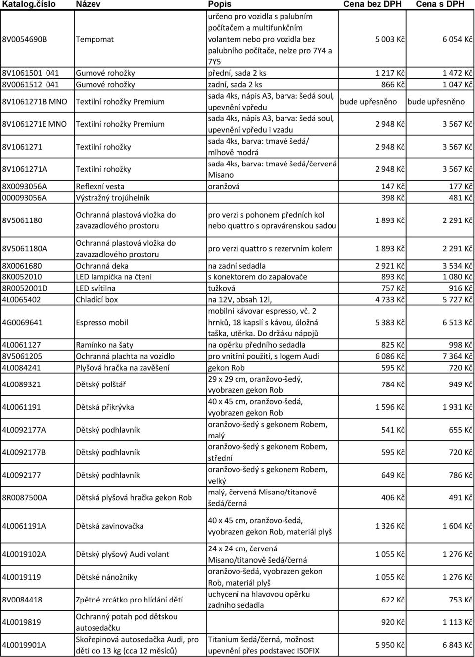 upřesněno 8V1061271E MNO Textilní rohožky Premium sada 4ks, nápis A3, barva: šedá soul, upevnění vpředu i vzadu 2 948 Kč 3 567 Kč 8V1061271 Textilní rohožky sada 4ks, barva: tmavě šedá/ mlhově modrá