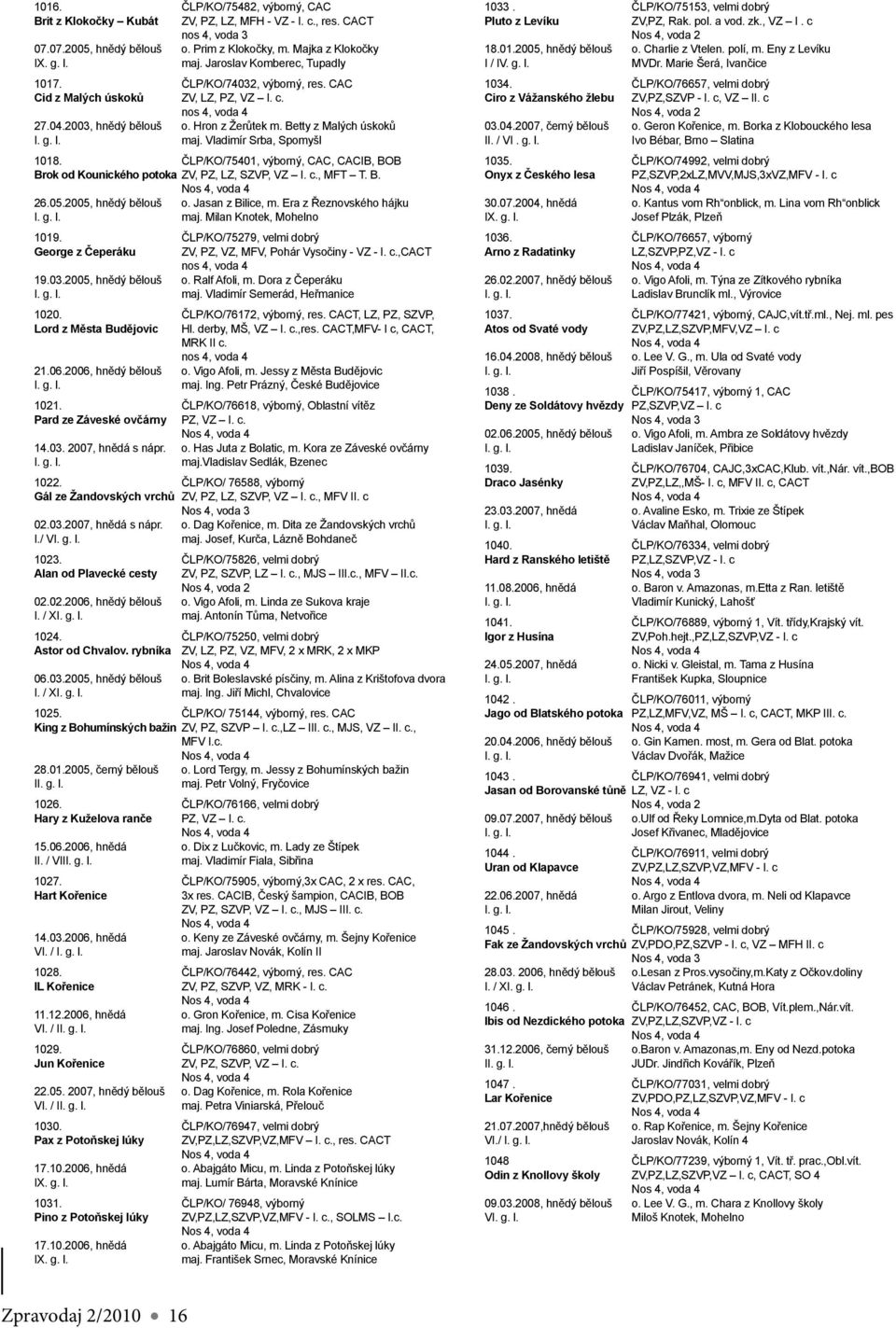 Vladimír Srba, Spomyšl 1018. ČLP/KO/75401, výborný, CAC, CACIB, BOB Brok od Kounického potoka ZV, PZ, LZ, SZVP, VZ I. c., MFT T. B. 26.05.2005, hnědý bělouš o. Jasan z Bilice, m.