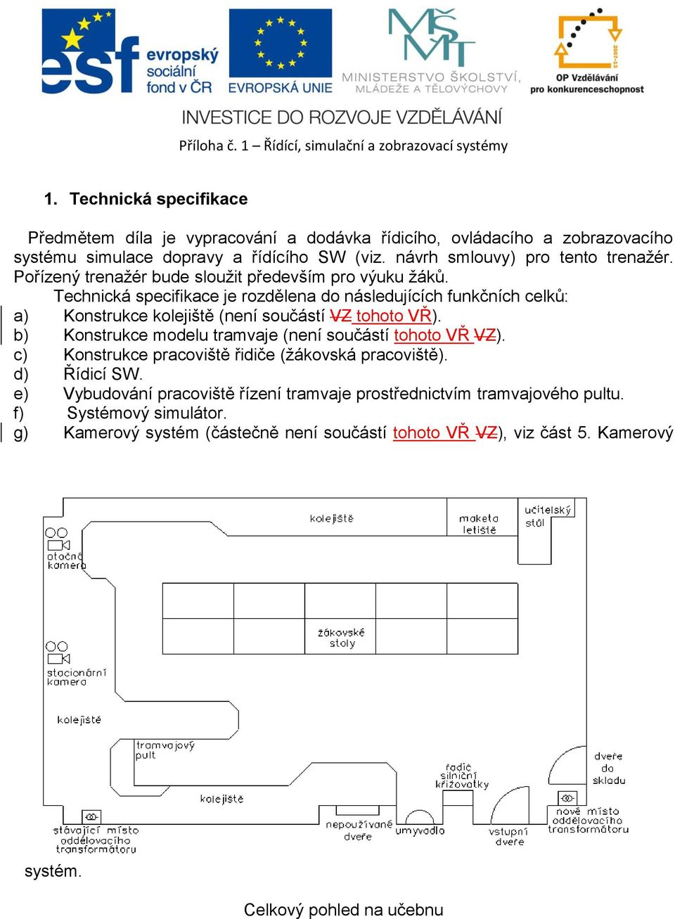 Technická specifikace je rozdělena do následujících funkčních celků: a) Konstrukce kolejiště (není součástí VZ tohoto VŘ).