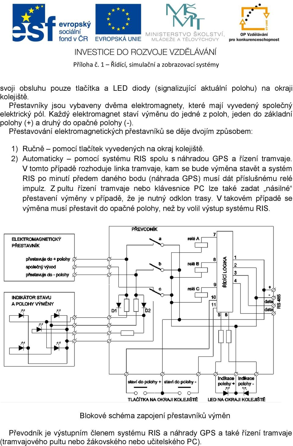 Přestavování elektromagnetických přestavníků se děje dvojím způsobem: 1) Ručně pomocí tlačítek vyvedených na okraj kolejiště. 2) Automaticky pomocí systému RIS spolu s náhradou GPS a řízení tramvaje.