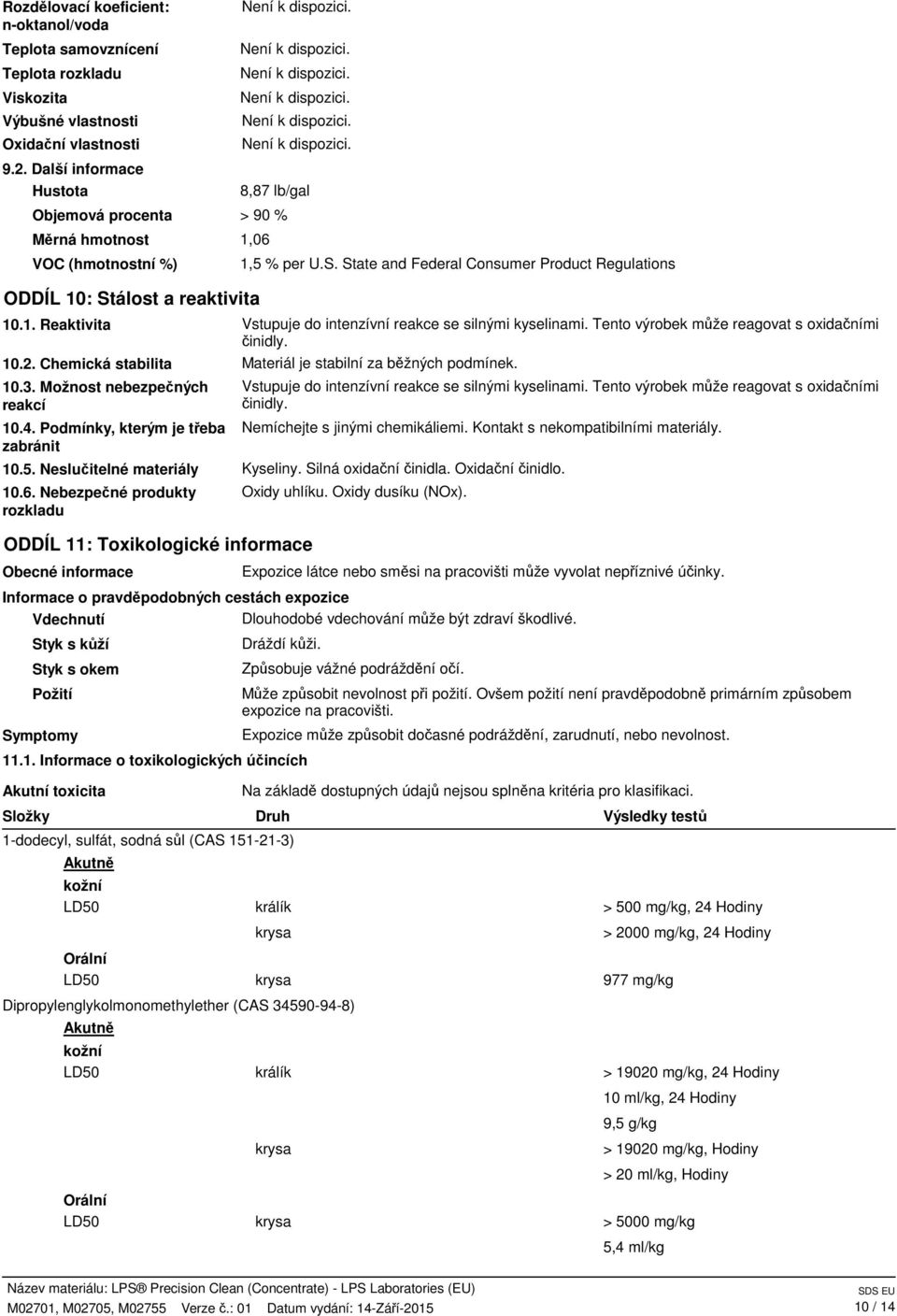 Možnost nebezpečných reakcí 10.4. Podmínky, kterým je třeba zabránit 10.5. Neslučitelné materiály 10.6. Nebezpečné produkty rozkladu ODDÍL 11: Toxikologické informace Obecné informace 1,5 % per U.S.