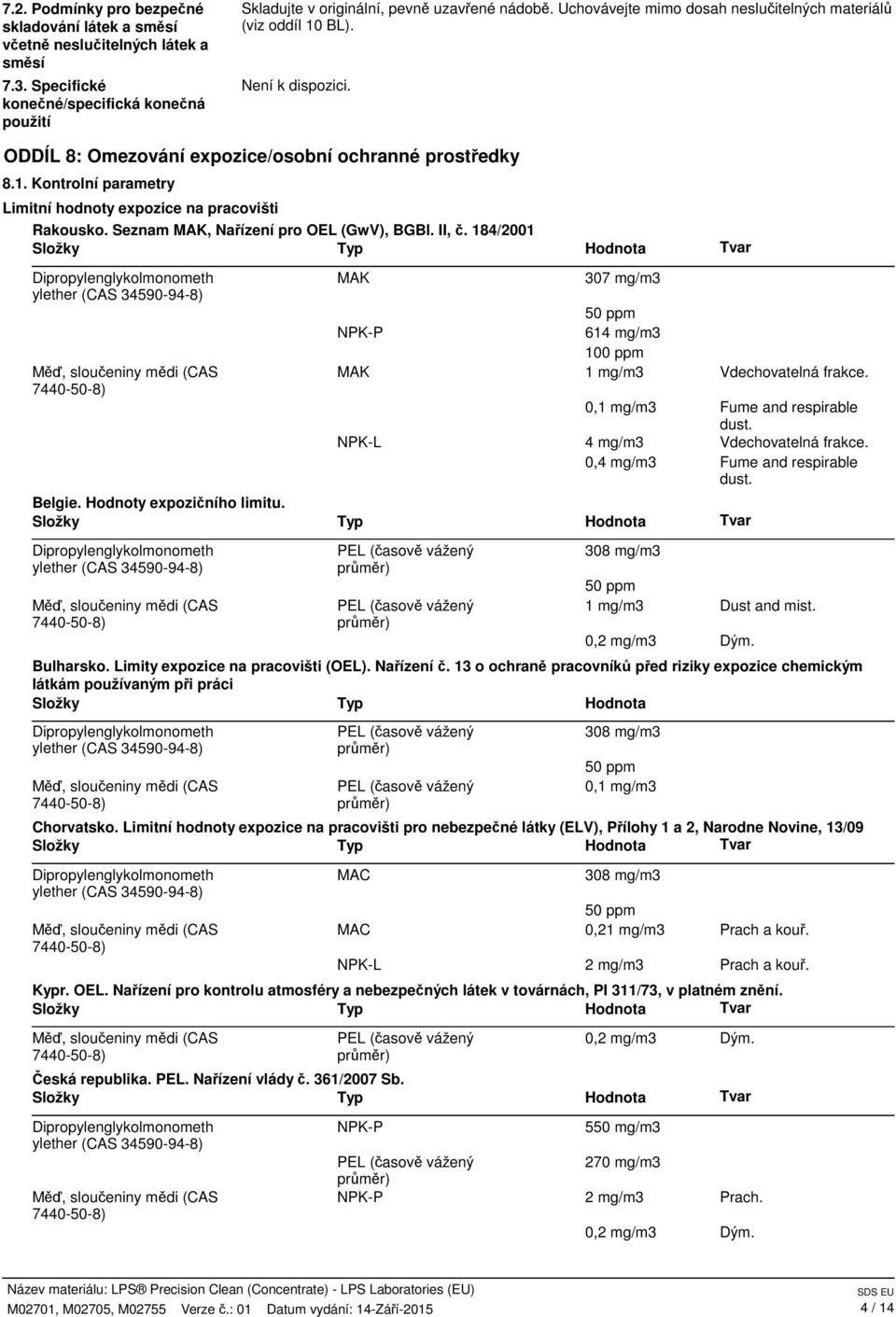 Seznam MAK, Nařízení pro OEL (GwV), BGBl. II, č. 184/2001 Belgie. Hodnoty expozičního limitu. MAK 307 mg/m3 NPKP 614 mg/m3 100 ppm MAK 1 mg/m3 Vdechovatelná frakce. 0,1 mg/m3 Fume and respirable dust.