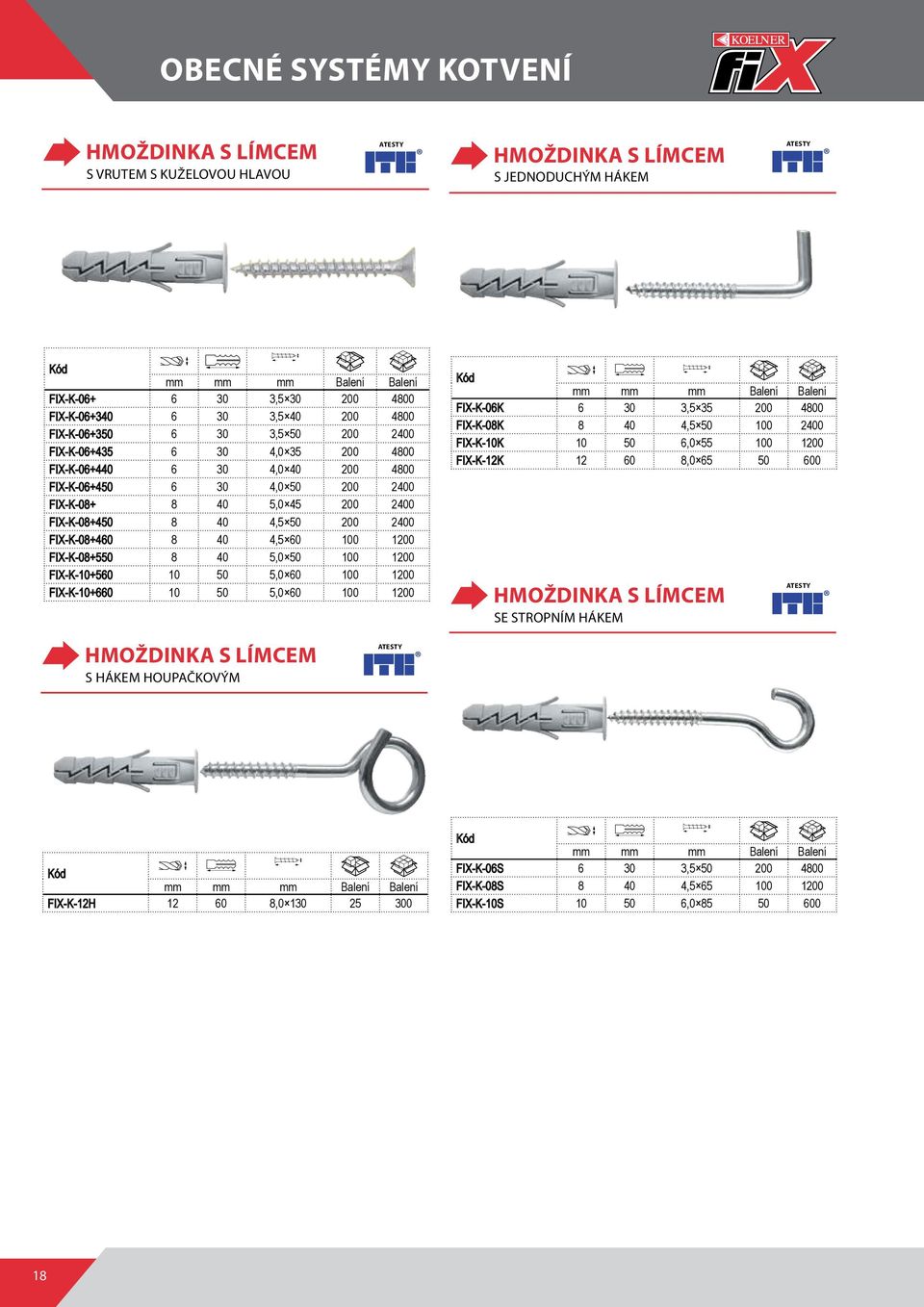 60 100 1200 FIX-K-08+550 8 40 5,0 50 100 1200 FIX-K-10+560 10 50 5,0 60 100 1200 FIX-K-10+660 10 50 5,0 60 100 1200 FIX-K-06K 6 30 3,5 35 200 4800 FIX-K-08K 8 40 4,5 50 100 2400 FIX-K-10K 10 50 6,0