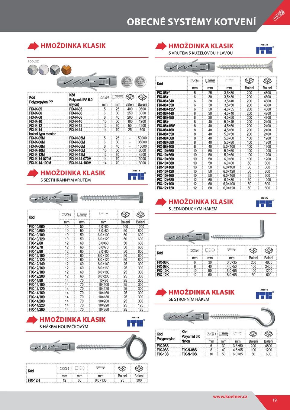 600 balení typu master FIX-K-05M FIX-N-05M 5 25-50000 FIX-K-06M FIX-N-06M 6 30-35000 FIX-K-08M FIX-N-08M 8 40-15000 FIX-K-10M FIX-N-10M 10 50-8000 FIX-K-12M FIX-N-12M 12 60-4500 FIX-K-14-070M