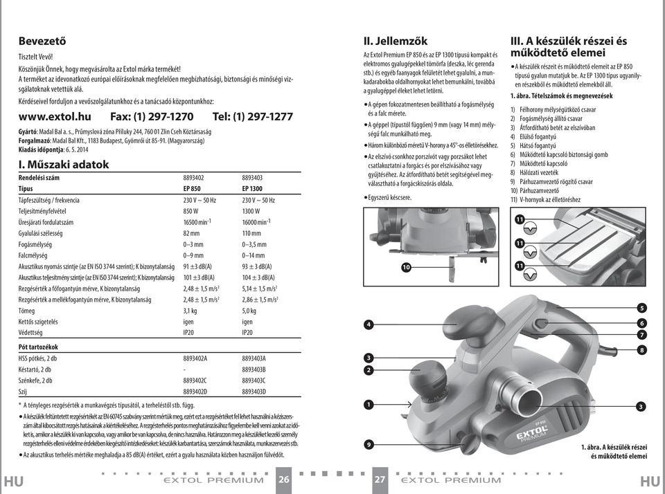 Kérdéseivel forduljon a vevőszolgálatunkhoz és a tanácsadó központunkhoz: www.extol.hu Fax: (1) 297-1270 Tel: (1) 297-1277 Gyártó: Madal Bal a. s.