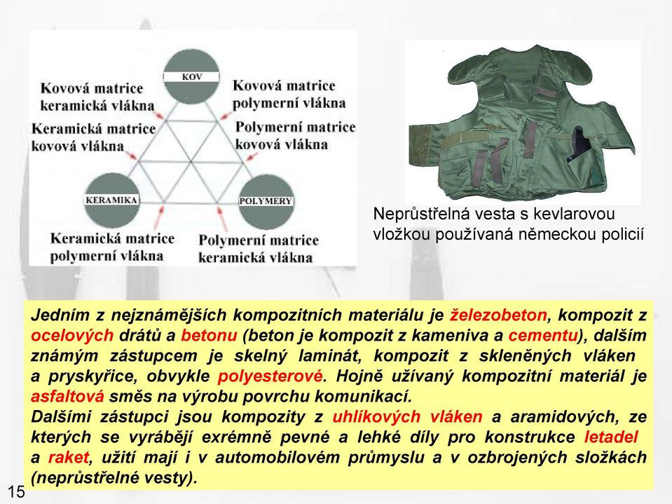 Hojně užívaný kompozitní materiál je asfaltová směs na výrobu povrchu komunikací.