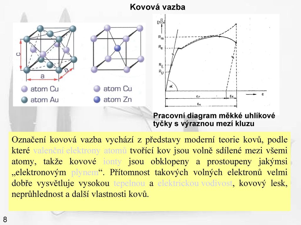 atomy, takže kovové ionty jsou obklopeny a prostoupeny jakýmsi elektronovým plynem.